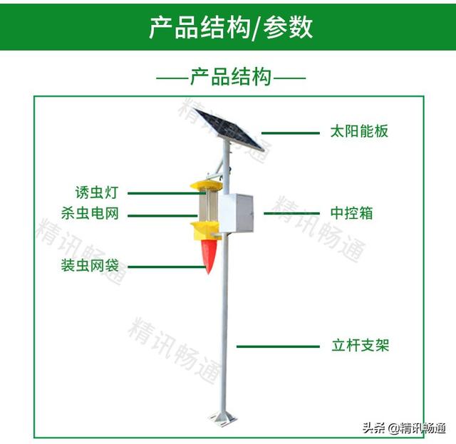 智能频振式杀虫灯监测“虫情”