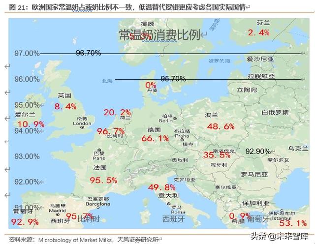 乳制品行业研究与投资策略：低温密匙，解锁乳制品行业结构升级
