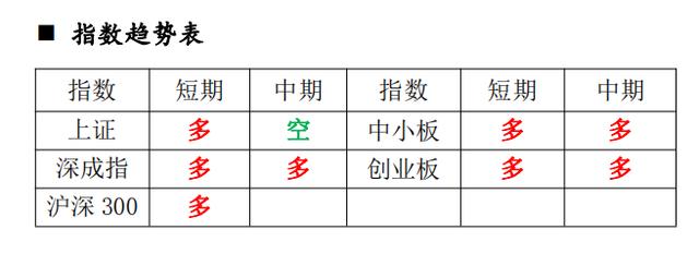 尾盘跳水，有何意图？