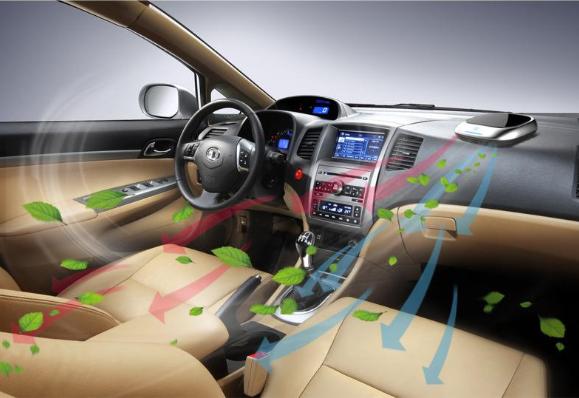 ���ó��г��������������ó��г��Ƿ������ɫ�أ����ǿ϶���