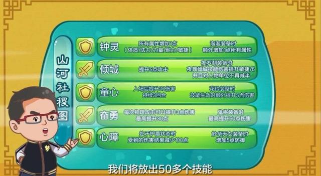 梦幻西游：理性看待夜罗刹与高法连的市场变化，切莫盲目跟风