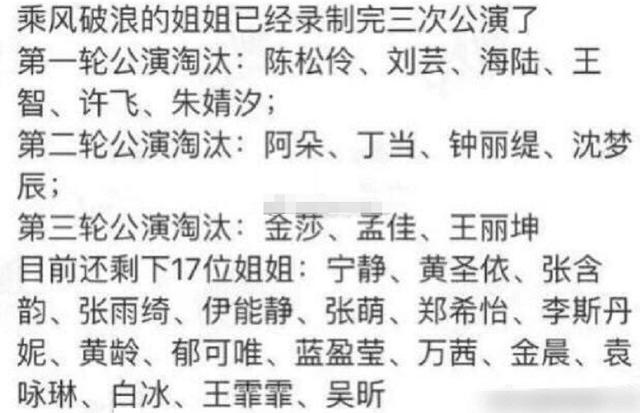 《乘风破浪的姐姐》成团预测，张雨绮万茜宁静