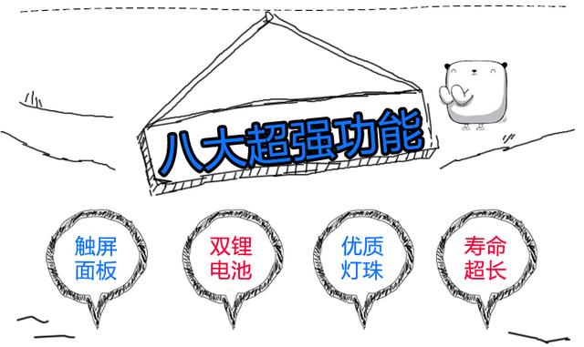 圖立方PT-504B led攝影燈攝像燈 單反攝像機補光燈新聞拍攝常亮燈