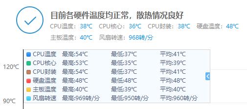 板载灯效且支持WiFi6，十代U的选择，铭瑄MS-iCraft B460M值不值