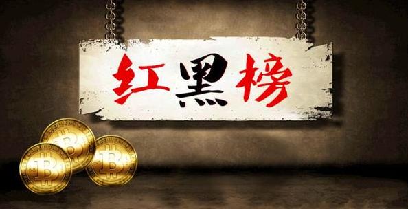 最新跨境电商选品“红黑榜”出炉，看看你的产品上榜没？