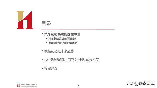 智能汽车专题报告：制动系统，电动智能催化，国产曙光已现