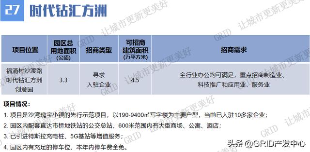 广州市村级工业园高质量发展线上项目推介持续进行