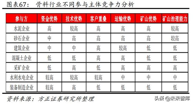 海螺水泥深度解析：深度复盘水泥龙头的往昔与未来