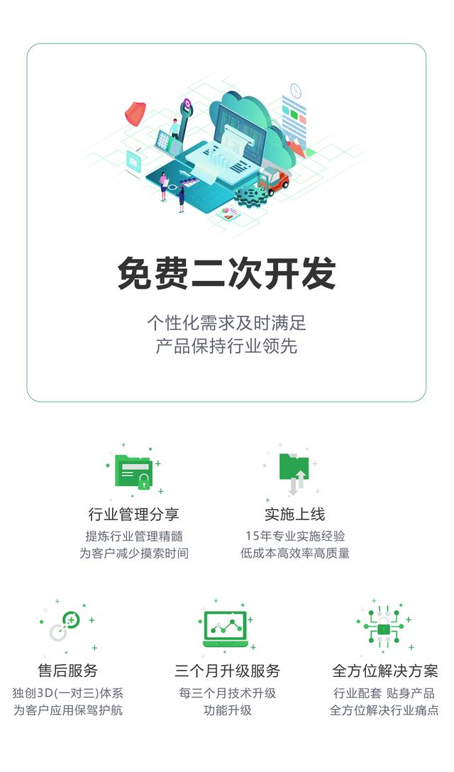 万维·亿建通---专注建材家居15年 营销、管理、服务一体化软件