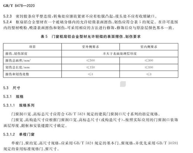 GB/T 8478-2020 《铝合金门窗》国家标准更新要点