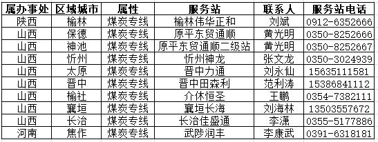 救援到位2.5小时！玉柴首批公路干线保障网络成立