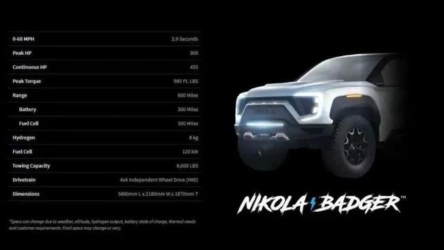 IPO1ļ10ԪƤͷNikola""