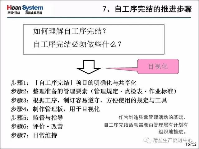 「精益学堂」每位员工都是品质的守护者-自工序完结