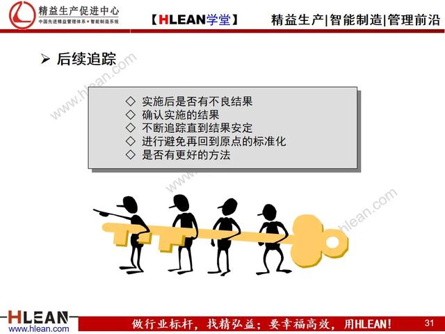 「精益学堂」精益生产之改善提案活动