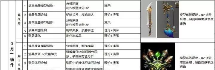 A(ch)ΌW(xu)(x)3DΑģĳC(gu)W(xu)(x)·Yϴ_