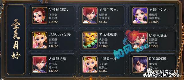 梦幻西游：CC公会赛八大战队全面介绍，谁能狙击天元噩梦珍宝阁？