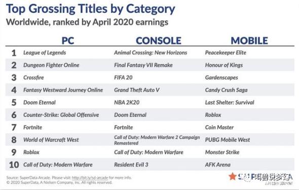 梦幻西游：老王送给粉丝的10红马面被贱卖，价格低的离谱