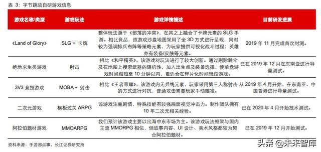 傳媒行業中期投資策略：擁抱5G新趨勢，迎接文娛新變局