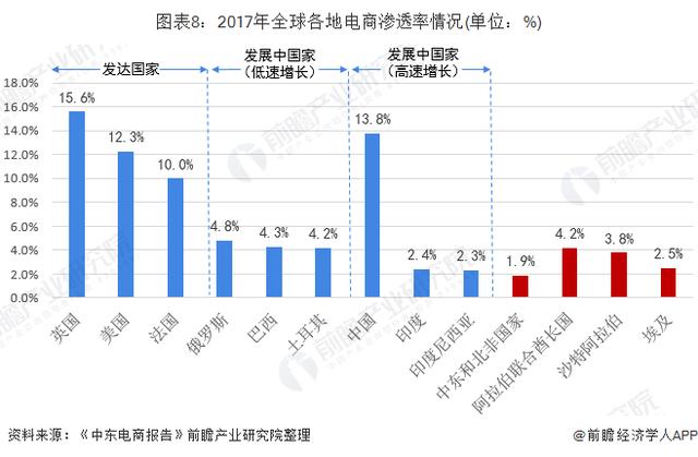 超越“Zara”！国内默默无闻 国外一年爆卖200亿！这个品牌不一般