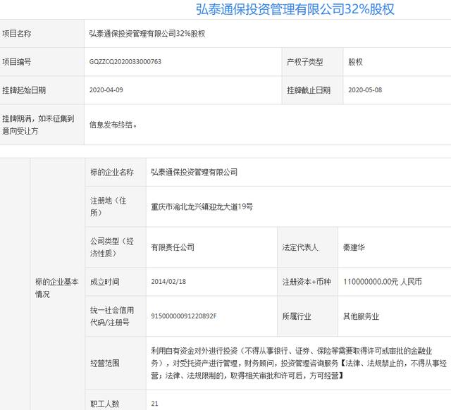 云南城投集团又一公司股权成功底价转让，成交金额超6695万元
