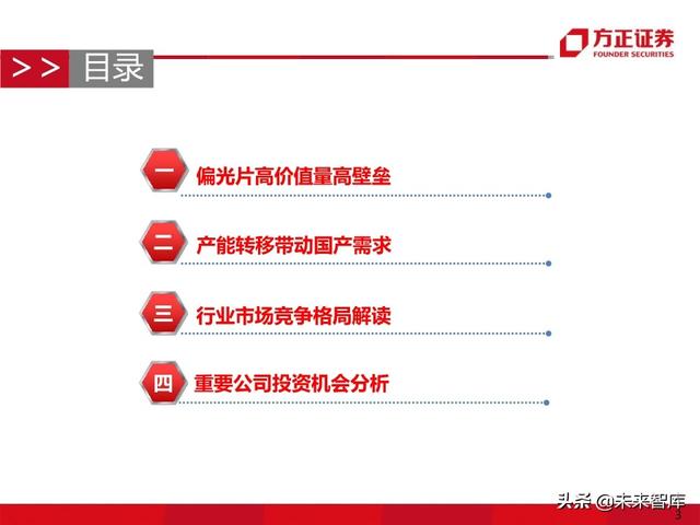 显示面板行业专题报告之偏光片产业深度研究