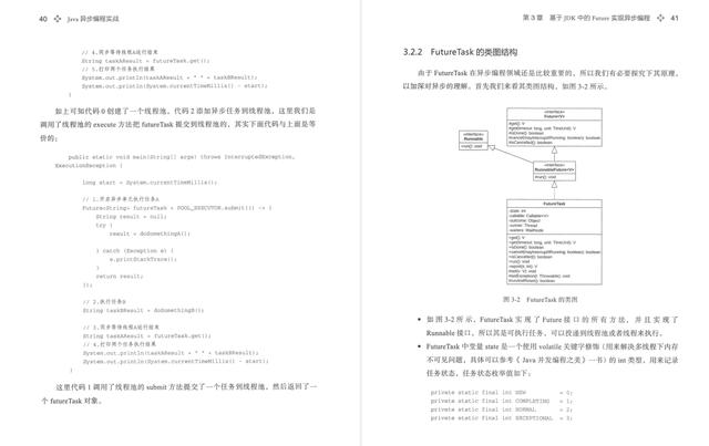 GitHub上的今年第一本《Java异步编程实战》美团T9亲荐，太赞了 