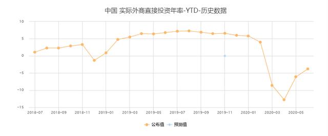 人民币，国际化有新进展