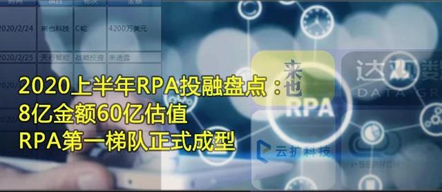 2020上半年RPA投融盘点：8亿金额60亿估值，RPA第一梯队正式成型