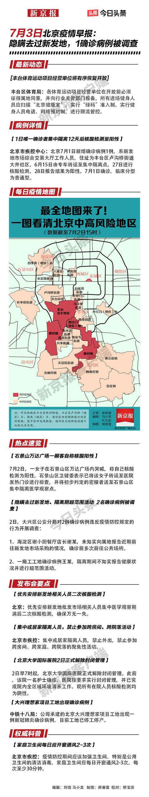 一图速览│7月3日北京疫情早报