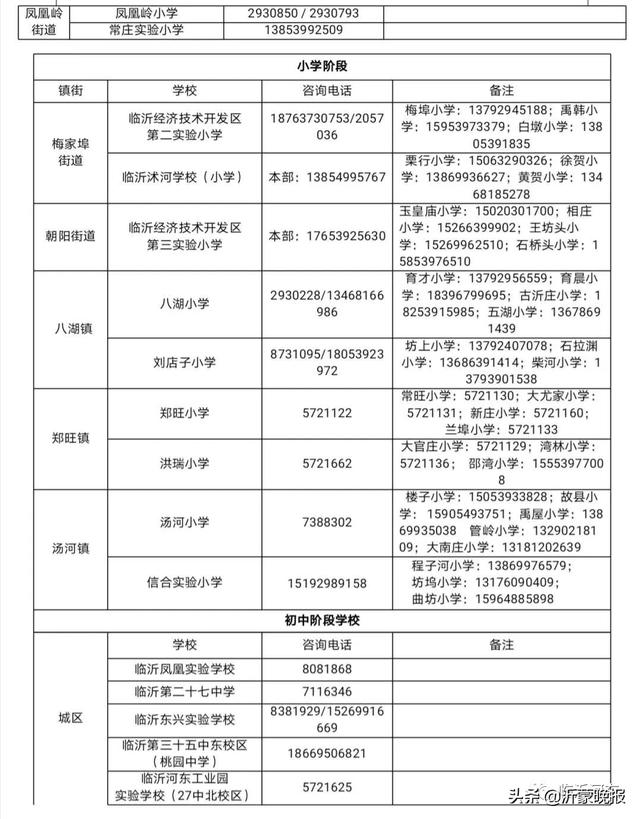 刚刚!河东区2020年义务教育阶段招生方案公布