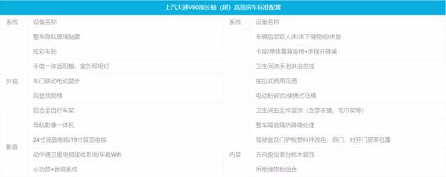 程力MAXUS V90 | 加長(zhǎng)軸 超高頂