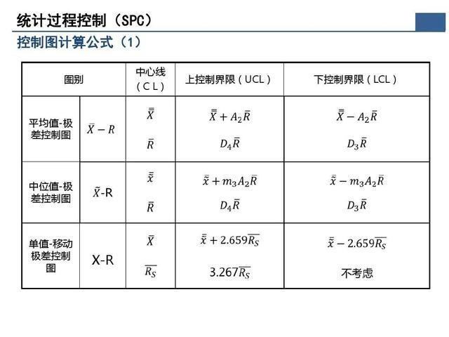 「标杆学习」那些重要的质量问题分析及解决办法在这个资料里