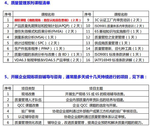 五步成师学院推荐：质量管理培训师陈斌的质量管理心得