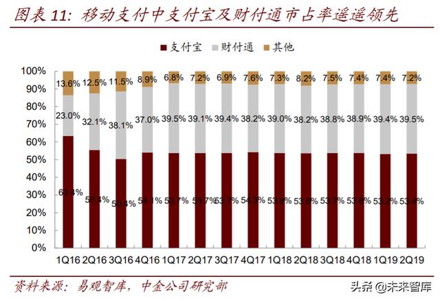 区块链专题：关注数字货币、新基建、可信经济三大投资机会