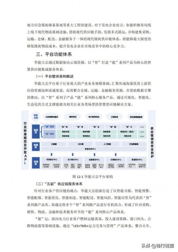 中国供应链金融创新实践白皮书（2019）