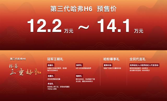 预售价12.2万元起，第三代哈弗H6正式开启全球预售