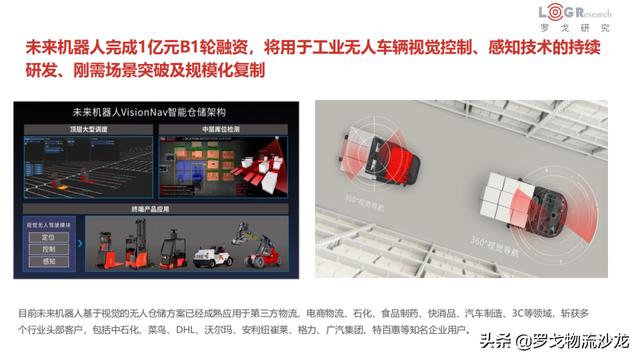 6月物流月报:滴滴货运上线、圆通机场出炉、达达美股IPO等