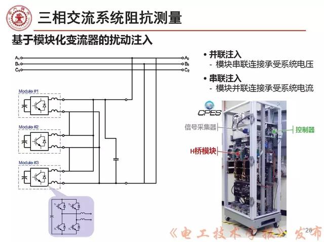 学者报告｜西安交大刘增：三相交流电力电子系统小信号稳定性分析