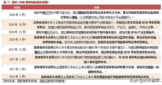 食品行业投资策略：食品新经济崛起，被忽视的细分领域有望重估