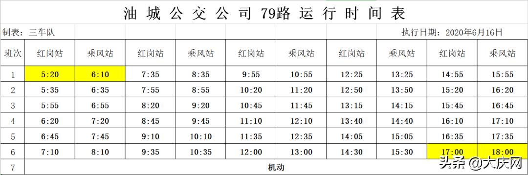 最新汇总！我市恢复运营的70条公交线路发车时间表全在这～