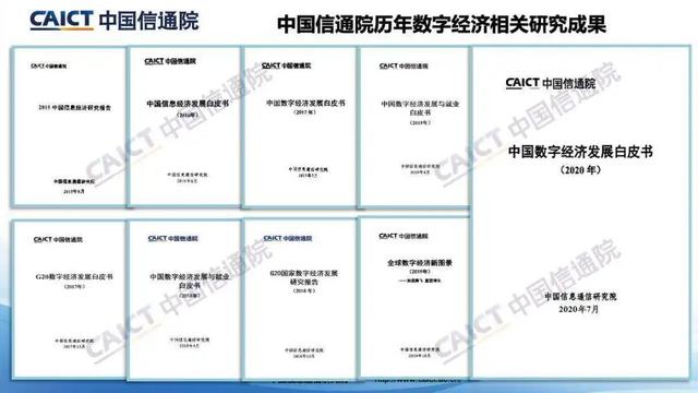 白皮书解读 |《中国数字经济发展白皮书 （2020年）》（PPT）