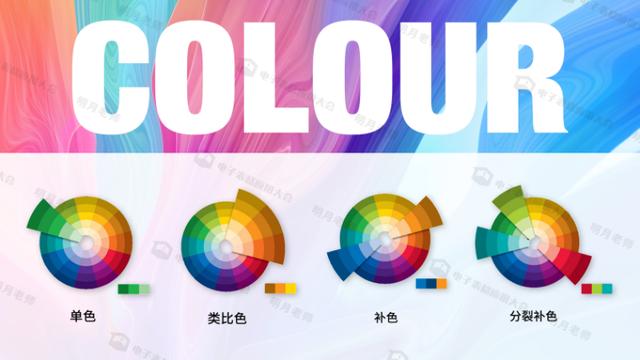 数据可视化怎么做，有没有好用的可视化工具？