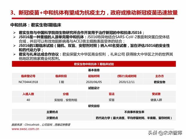 疫苗行业专题报告：新冠疫苗和中和抗体是本次疫情防控的主力
