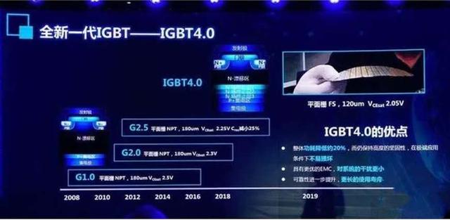 比亚迪IGBT市场艰难，网友：仍需努力