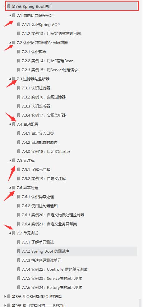 腾讯T8花15天将SpringBoot细分为32部分：58实例+2项目+源码