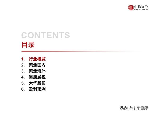 安防行业深度报告：海康大华，驶入视频物联网大蓝海的安防王者