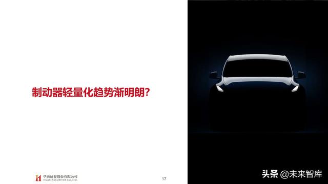 智能汽车专题报告：制动系统，电动智能催化，国产曙光已现