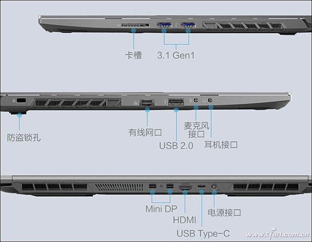 看不下去了！英特爾重新規范USB4接口標識