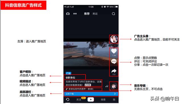 抖音上的广告，你怎么看？视频怎么做效果好？