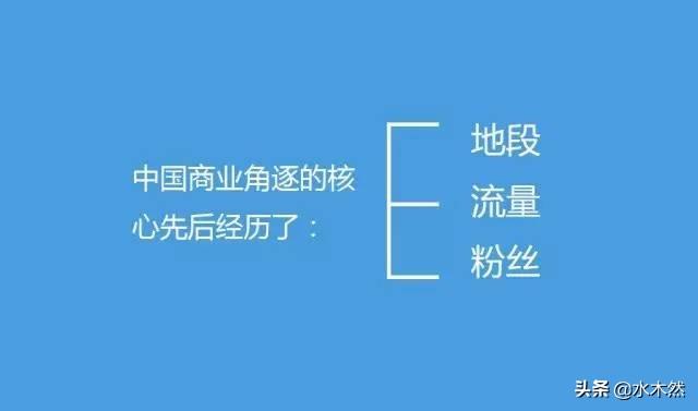 未来容易赚钱30个商业模式，你能读懂几个？